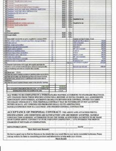 sample pin on httpsodakaustica kitchen cabinets estimate template sample