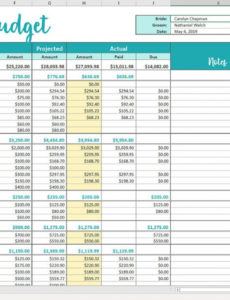 sample sample wedding budget spreadsheet excel kenya template wedding estimate template sample