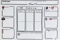 the workshop agenda shaper  a template for a visual workshop agenda template excel