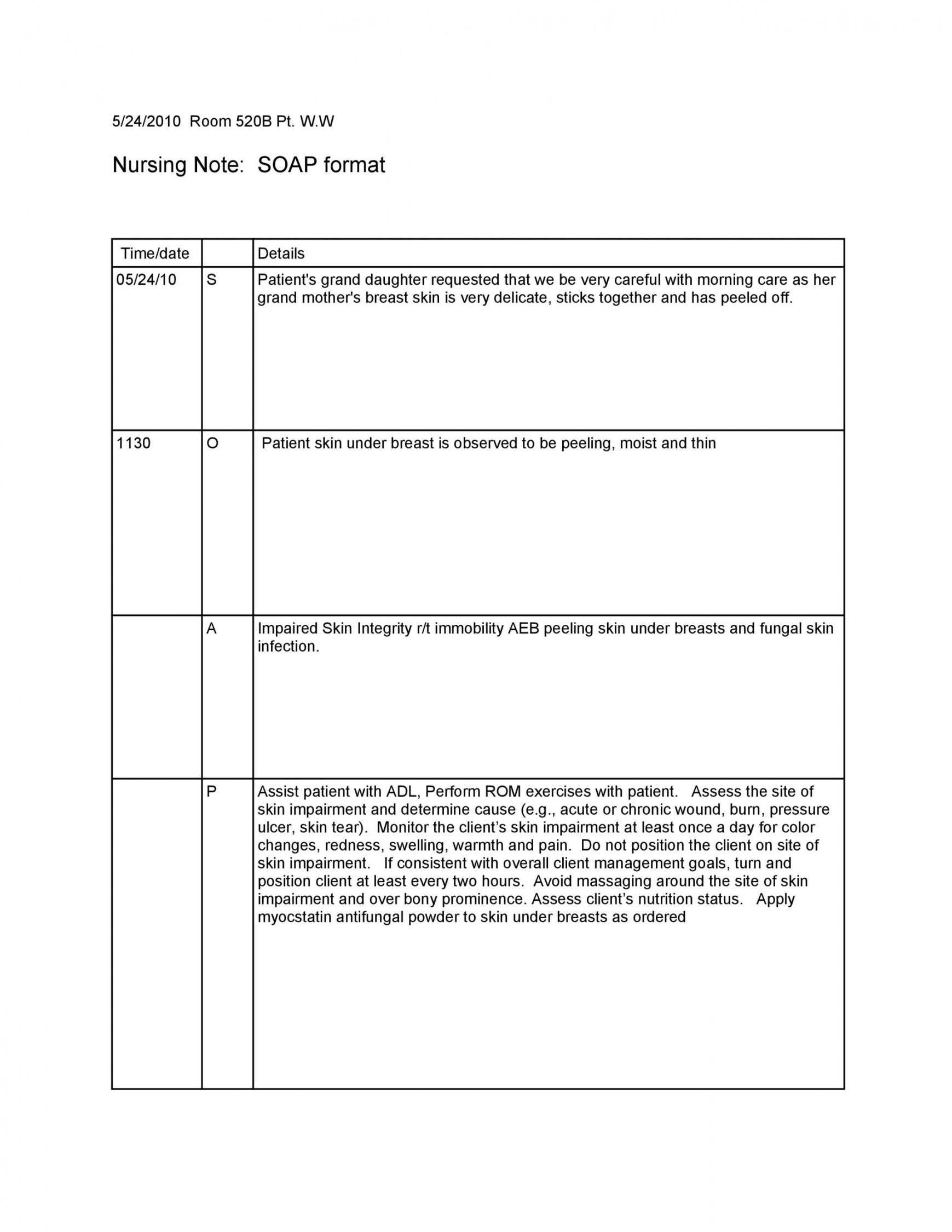 S O A P Notes Template