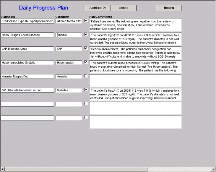 Free Pharmacy Soap Note Template Example - IDTcenter