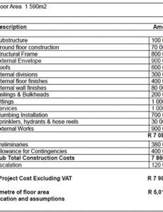 printable free construction estimate templates  estimate template commercial construction estimate template doc