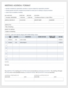 sample 10 free meeting agenda templates for microsoft word sales meeting agenda template word excel