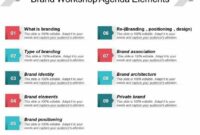 editable brand workshop agenda elements example of ppt design workshop agenda template sample