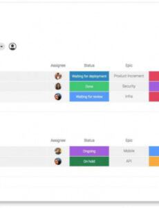 editable the 12 agile principles you need to know monday blog sprint planning agenda template doc