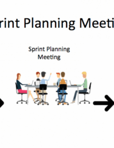 printable scrum sprint planning meeting template • invitation sprint planning agenda template pdf