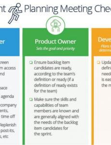 sample the comprehensive guide to scrum project management sprint planning agenda template example