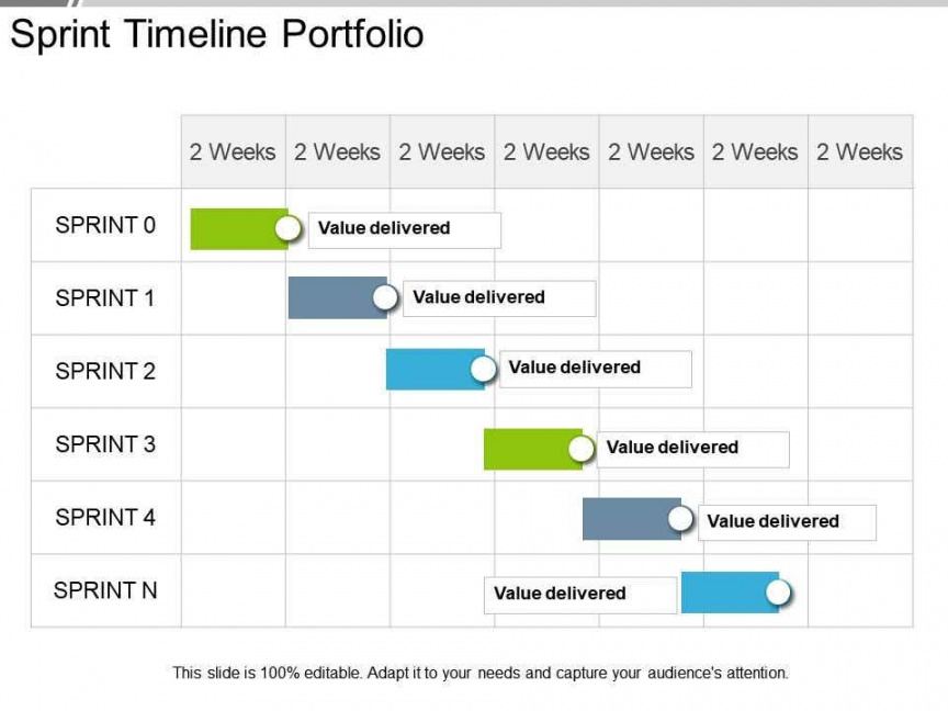 sprint timeline portfolio powerpoint slide background sprint planning agenda template sample