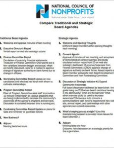 template board agenda templates 9 free word pdf format nonprofit board agenda template pdf