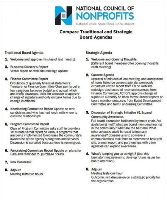 template board agenda templates 9 free word pdf format nonprofit board agenda template pdf