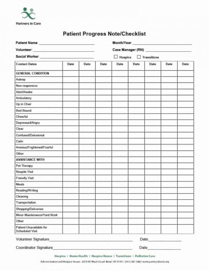 43 Progress Notes Templates Mental Health Psychotherapy Psychiatry