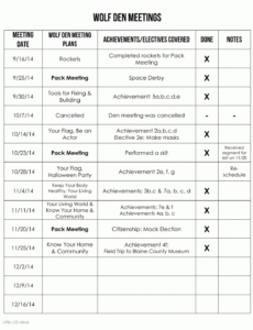 boy scout meeting ideas  examples and forms boy scout committee meeting agenda template word