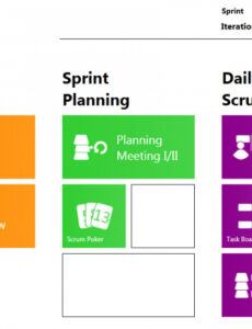 editable daily scrum meeting template excel  template124 stand up meeting agenda template