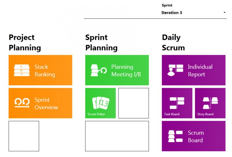 editable daily scrum meeting template excel  template124 stand up meeting agenda template