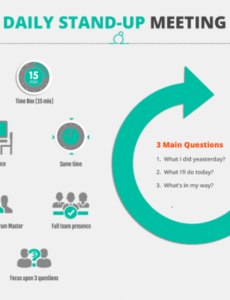 editable daily standup  one stop for testing and tools stand up meeting agenda template