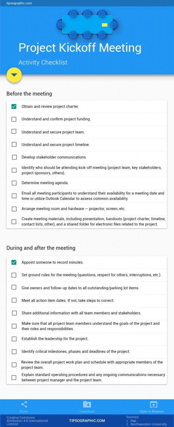 editable how to plan a project kickoff meeting an easy checklist project kickoff agenda template example