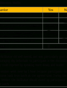 editable how to write a supervision checklist  tools4dev supervision agenda template