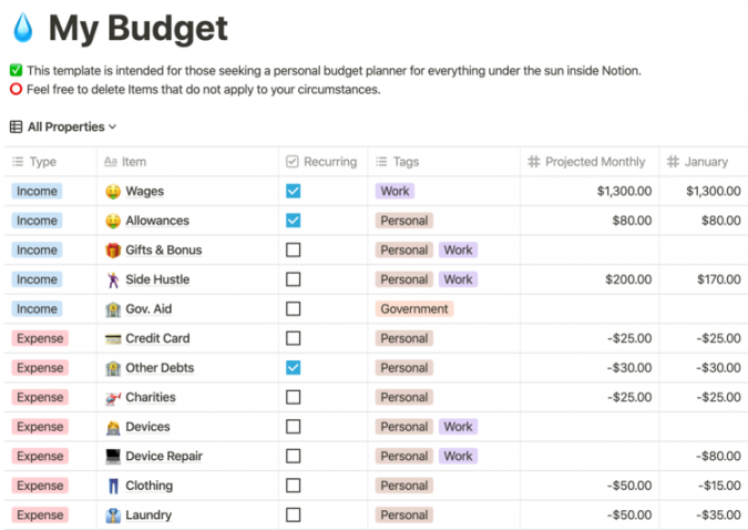 editable huge monthly budget planner template for notion — red weekly agenda template notion