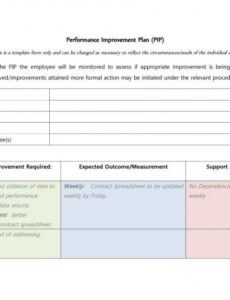 editable mallainjulien performance improvement plan template performance review agenda template doc