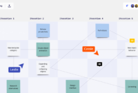 editable online scrum board  agile workflow tool  miro pi planning agenda template