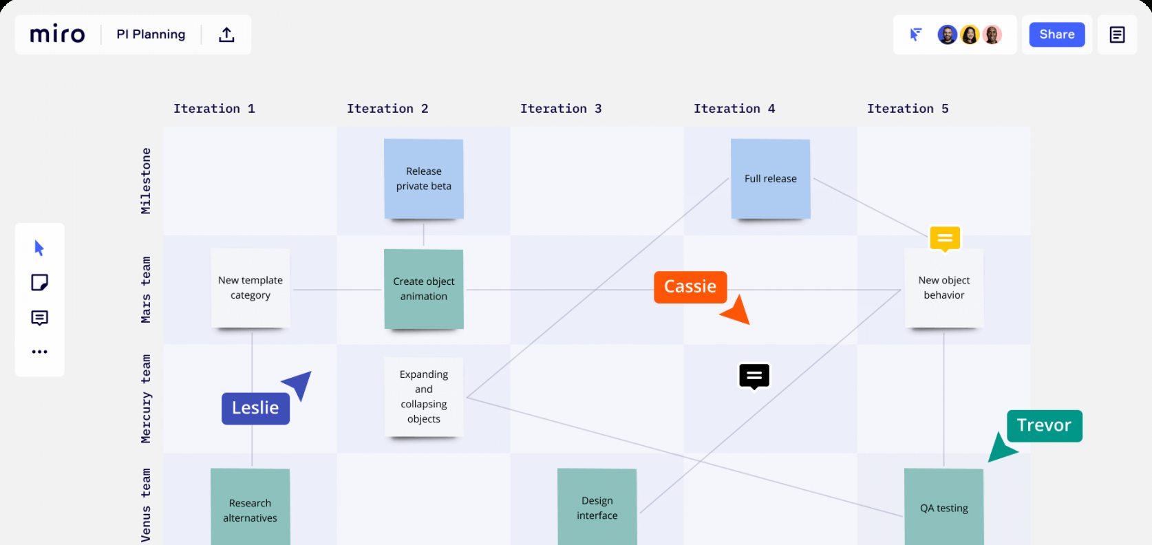 editable online scrum board  agile workflow tool  miro pi planning agenda template