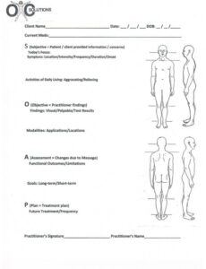 editable printable soap note template for counseling in 2021  soap soap note template massage word