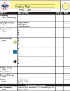 Boy scout plc meeting agenda template - threadskoti