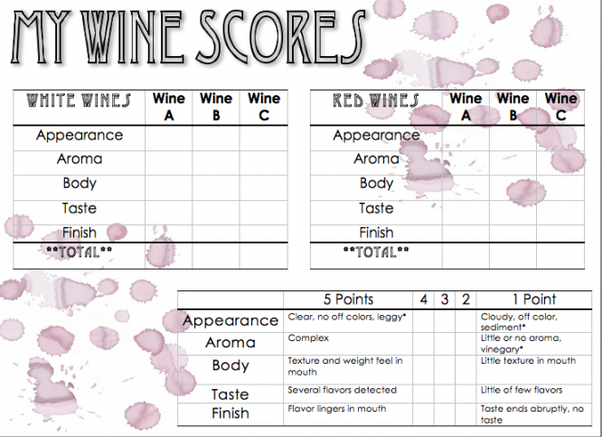 editable proud expressions  blind wine tasting wine tasting card wine tasting note template pdf