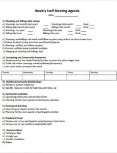 editable quarterly meeting schedule template  printable schedule teacher team meeting agenda template pdf