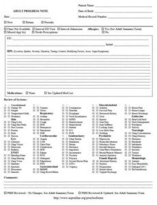 explore our sample of outpatient psychiatric progress note soap note template mental health sample