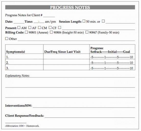 family therapy interventions pdf  my worksheet couples therapy progress note template sample