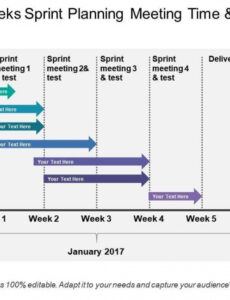 four weeks sprint planning meeting time and delivery sprint planning meeting agenda template excel