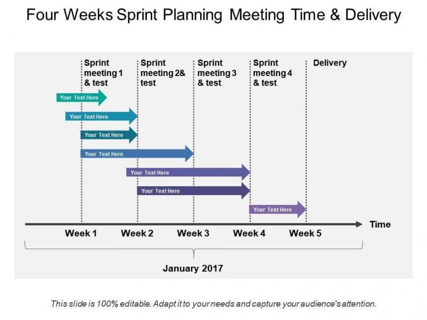 four weeks sprint planning meeting time and delivery sprint planning meeting agenda template excel