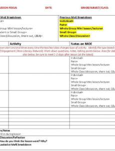 free class visit form for staff developers and instructional observation note template excel