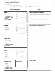 free cureus  implementing a standardized nursedriven rounding icu progress note template excel