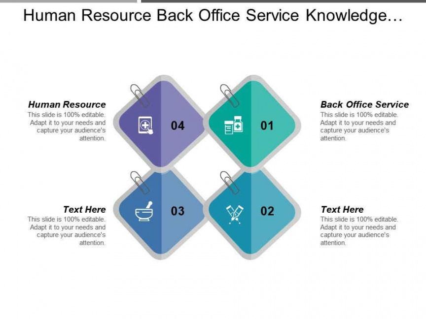free human resource back office service knowledge discovery discovery call agenda template word
