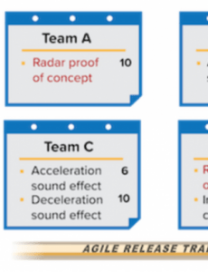 free pi objectives  my agile partner scrum pi planning agenda template sample