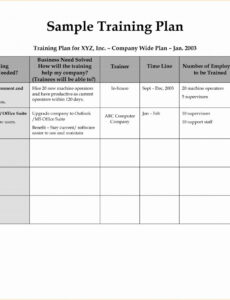 Employee Training Agenda Template