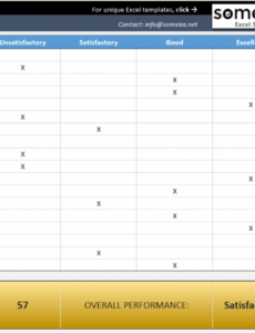 performance review template  employee performance excel performance review agenda template sample