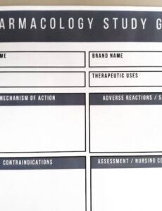 pharmacology nursing student study guide template nursing note taking template for nursing students doc