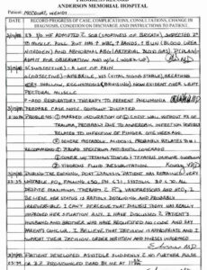 pin on sample note templates documentation icu progress note template example