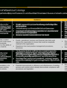 printable agenda of audit and risk committee  5 december 2019 internal audit opening meeting agenda template example