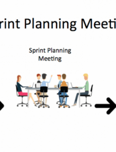 printable scrum sprint meeting template • invitation template ideas sprint planning meeting agenda template example