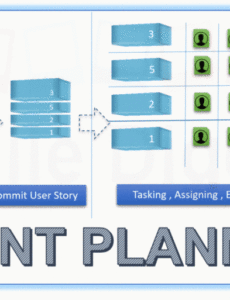 printable sprint planning meeting in agile scrum  agile digest sprint planning meeting agenda template doc