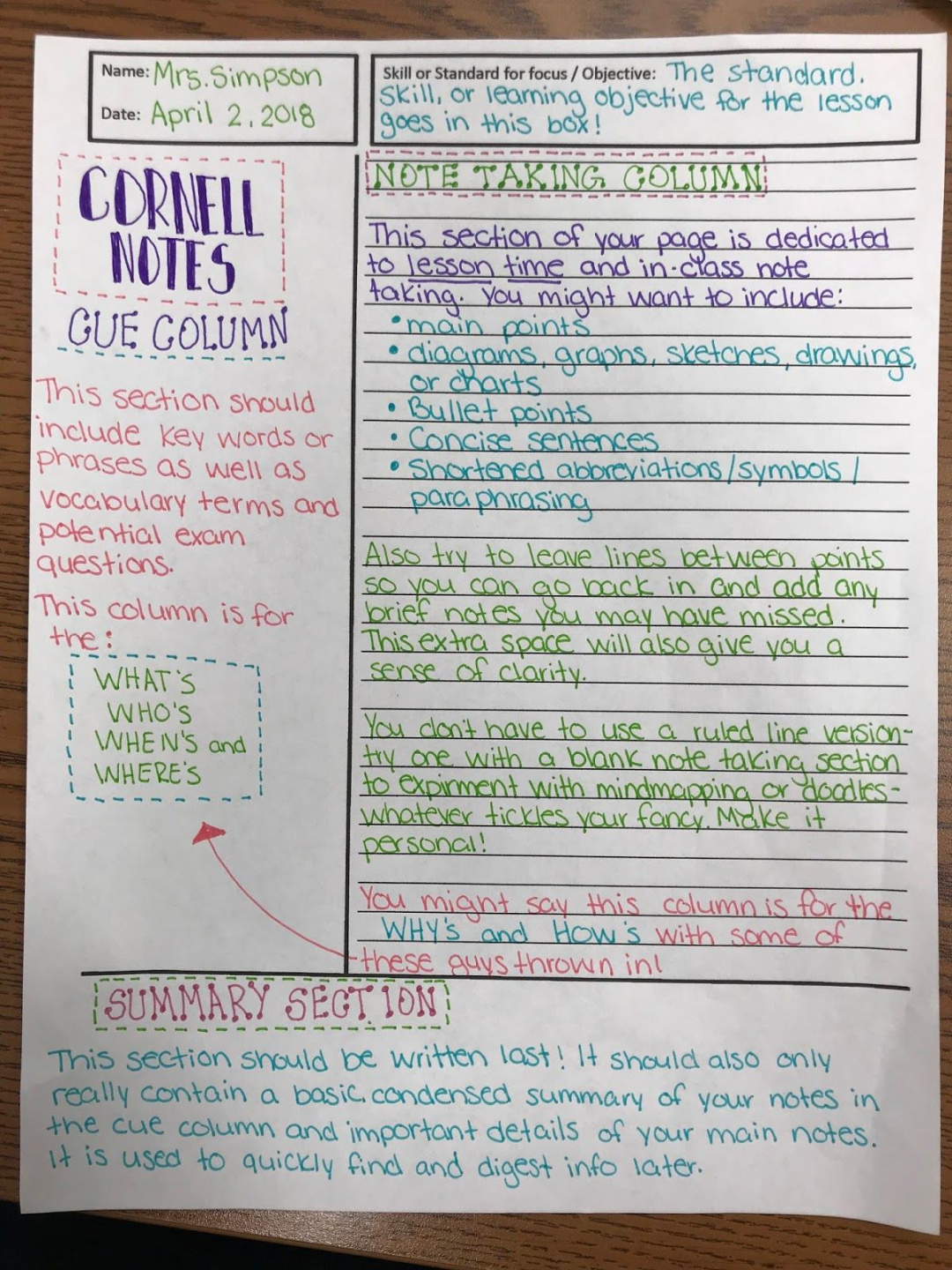 printable teacher mom 101 cornell notes  cornell notes school cornell note taking method template