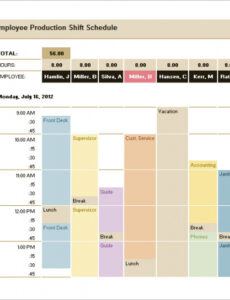 production schedule template excel free  printable manufacturing production meeting agenda template word