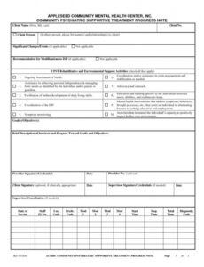 progress note template for mental health counselors soap note template mental health