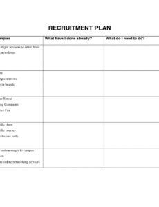 recruitment strategy template  emmamcintyrephotography recruitment meeting agenda template doc