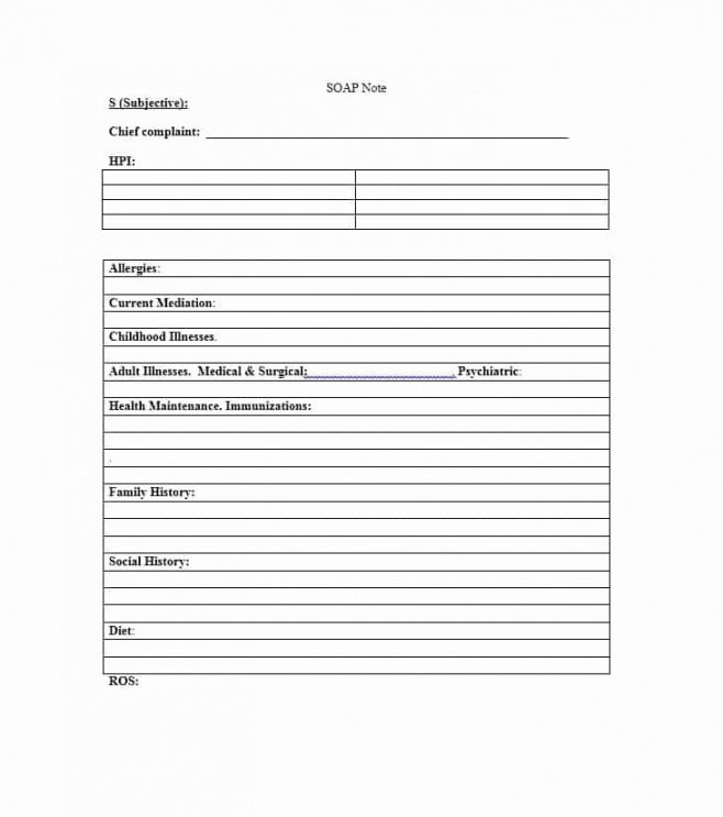 sample beautiful psychiatry soap note template  audiopinions athletic training soap note template doc