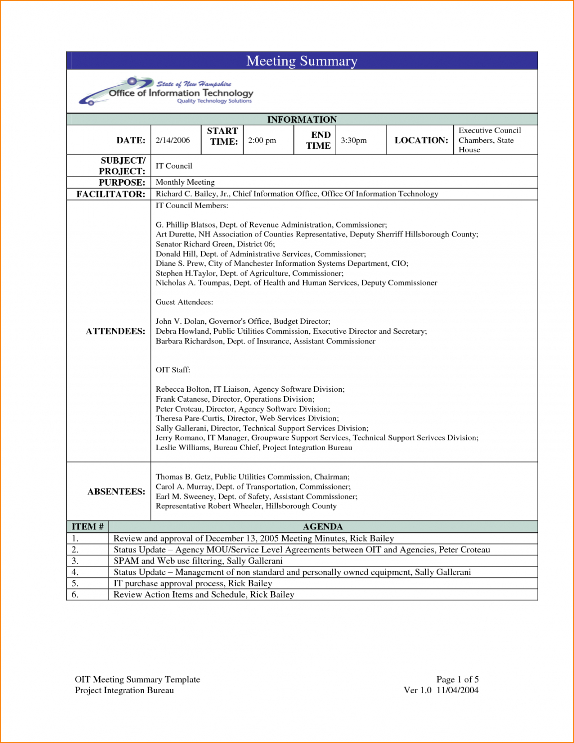 sample city council meeting minutes template • invitation council meeting agenda template excel